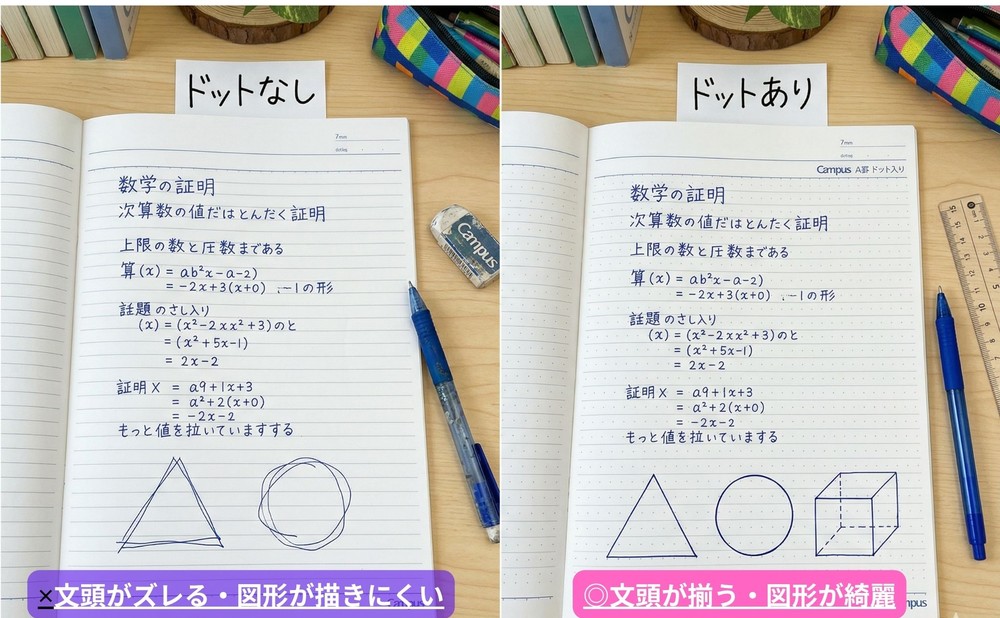 【初心者】キャンパスノートA罫・B罫の違いを比較|どっちが合う?何ミリ差と使い分けのコツ|dotnote_thumbnail_1000x618